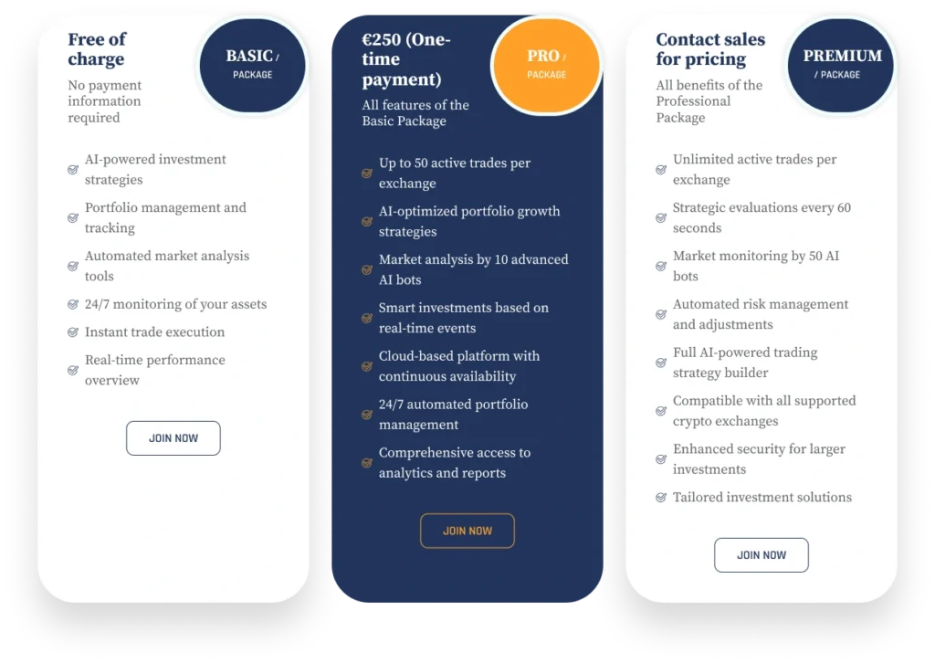 Tolfex pricing packages Basic Pro Premium